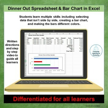 Preview of Dinner Out Spreadsheet with a Bar Chart in Excel  Spreadsheet Resource 5