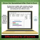 Dinner Out Spreadsheet with a Bar Chart in Excel  Spreadsh