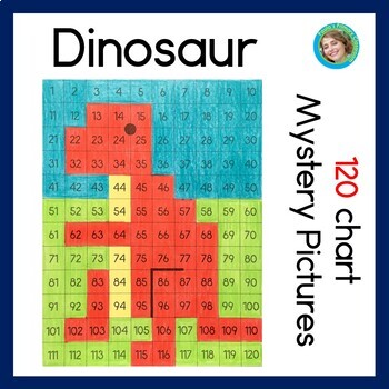 Preview of Dinosaur 120 Chart Mystery Pictures Blank and Numbered Charts Color by Number