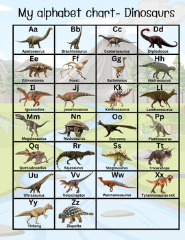 Preview of Dinosaur Alphabet (ABC) Chart