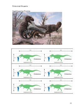 Preview of Dinosaur Cards to Find the Mean,Median and Mode