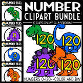 Dinosaur Clipart Number Clipart Tiles SET OF 4 - Moveable 