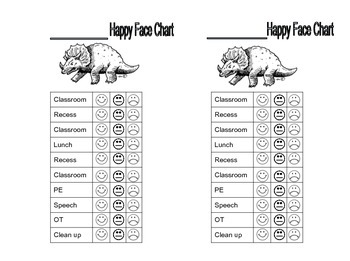 Happy Face Chart