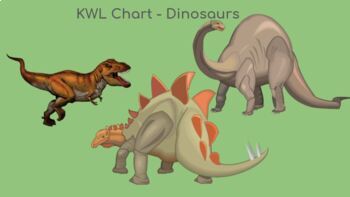 Preview of Dinosaur KWL Jamboard