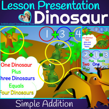Preview of Dinosaur Math Lesson Presentation to Teach Addition