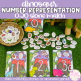 Dinosaur Number Representation Match - 0-20 | Stones Printables