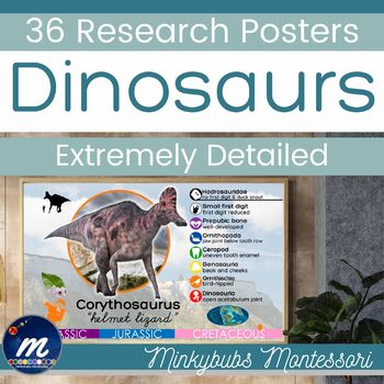 Preview of Dinosaur Posters Classroom Research Science Display Decor Bulletin Board