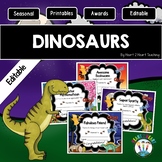 Editable Dinosaur Themed Superlative Class Awards for the 