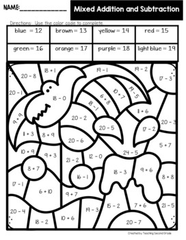 Dinosaurs Addition and Subtraction Color by Number by Teaching Second Grade