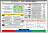 Dinosaurs Knowledge Organizer/ Revision Mat!