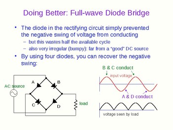 Preview of Diodes and Transistors - Physics Quick Review and Presentation