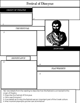 Preview of Dionysus and the Origins of Theatre printable worksheet