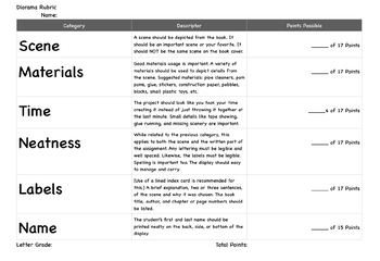 Preview of Diorama Rubric