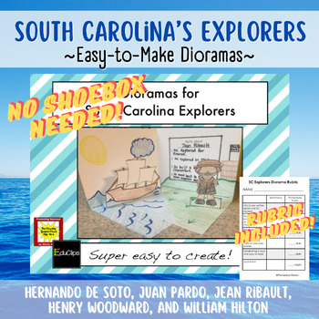 Preview of Dioramas for South Carolina Explorers