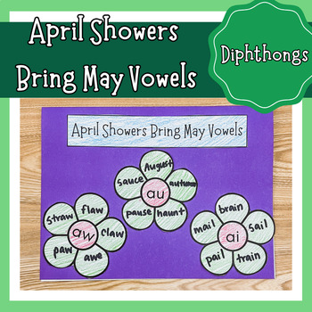 Preview of Diphthongs Activities - Phonics Diphthongs Lesson - Spring Phonics Center