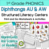 Diphthongs Au and Aw First Grade Structured Phonics Center