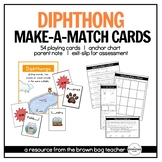 Diphthongs Phonics Game: Make-a-Match Cards for Reading Centers
