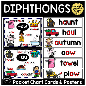 Diphthongs Pocket Chart Cards and Posters by Notman's Notebook | TpT