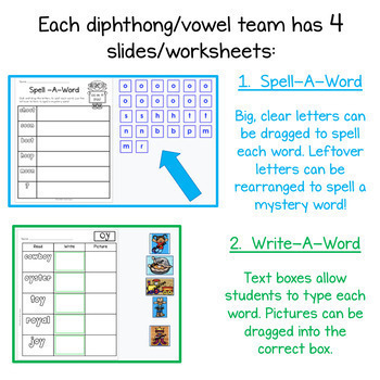 Diphthongs and Vowel Teams Printables, Digital and Preloaded to Seesaw