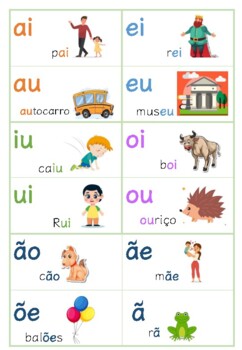 Preview of Diphthongs in Portuguese