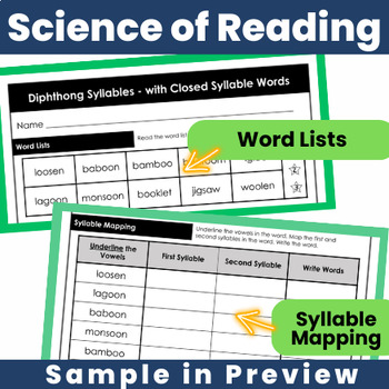 Diphthongs Multisyllabic Words Reading Comprehension Passages ...