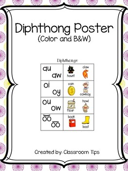 what is a diphthong