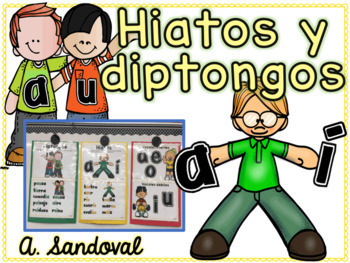 Preview of Diptongos y Hiatos