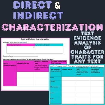 Preview of Direct & Indirect Characterization Organizer: STEAL Method with Text Evidence