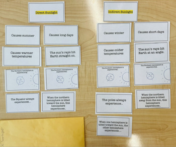 Direct & Indirect Sunlight Card Sort Activity by Thee Teaching Queen
