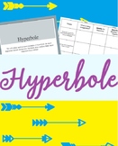 Direct Instruction (EDI) lesson on hyperbole, including pp