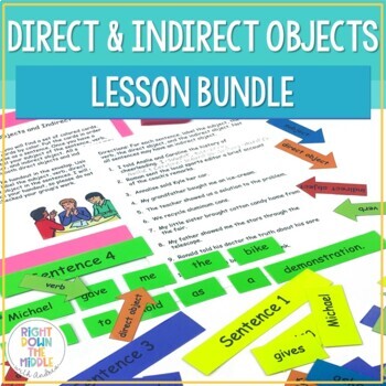 Preview of Direct Objects and Indirect Objects PowerPoint, Handouts, and Activity