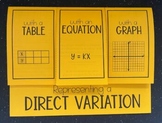 Direct Variation- Algebra 1 Foldable