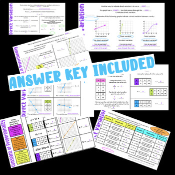 Preview of Direct Variation (Constant Proportionality) Google Slides Digital Notes