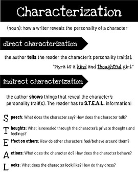Direct And Indirect Characterization Poster By The Savvy Semicolon