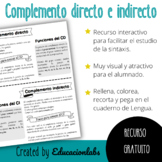 Direct and Indirect Objects in Spanish
