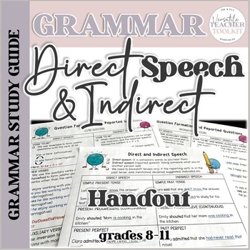 Preview of Direct and Indirect Speech Handout/Study Guide {Reported Speech}