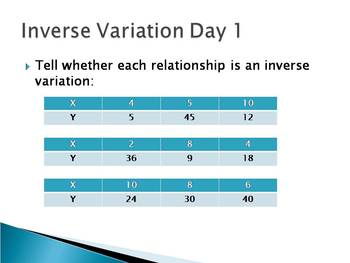 Preview of Direct and Inverse Variation (bell ringer, review, pop quiz)
