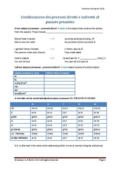Preview of Direct, indirect and combined object pronouns in the present perfect