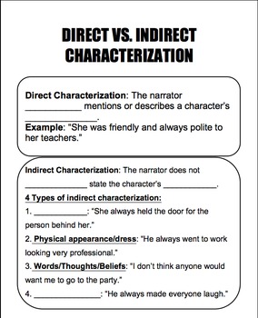 characterization indirect guided