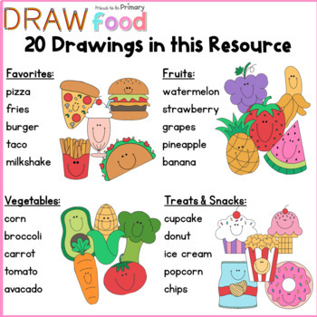 The Ultimate Guide to Teaching Directed Drawing – Proud to be Primary