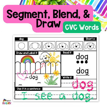 Preview of Kindergarten Directed Drawing and Writing - Blending and Segmenting CVC Words