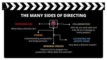 Preview of Directing: A Unit For Theater Students & Teachers