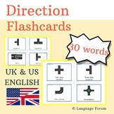Direction English Flashcard | DIRECTIONS english vocabulary flashcards