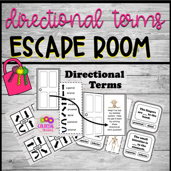 Preview of Directional Terms Escape Room