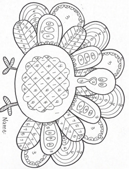 Preview of Directional and Orientation Terms Turkey/Thanksgiving Color by Number