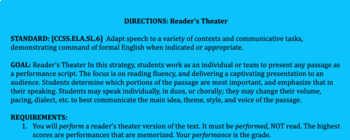 Preview of Directions: Reader's Theater [CCSS.ELA.SL.5-6] (EDITABLE)