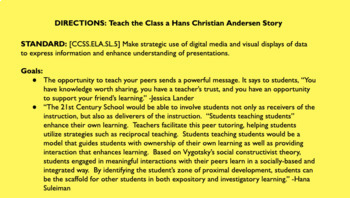 Preview of Directions: Teach the Class a Hans Christian Andersen Story [SL.5-6] (EDITABLE)