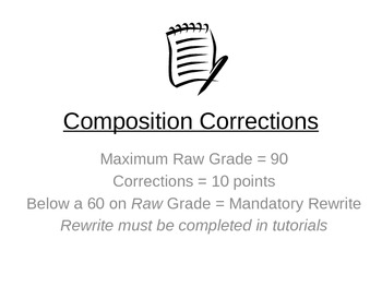 Preview of French Composition Corrections Directions Guide