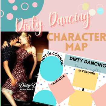 Preview of Dirty Dancing Havana Nights Character Map
