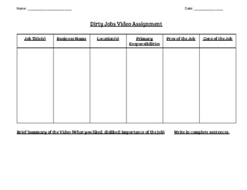 Preview of Dirty Jobs General Episode Worksheet